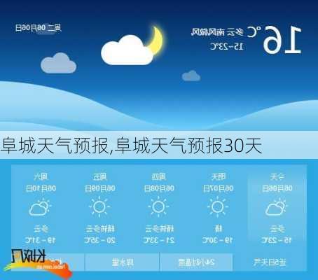 阜城天气预报,阜城天气预报30天