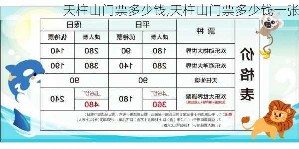 天柱山门票多少钱,天柱山门票多少钱一张