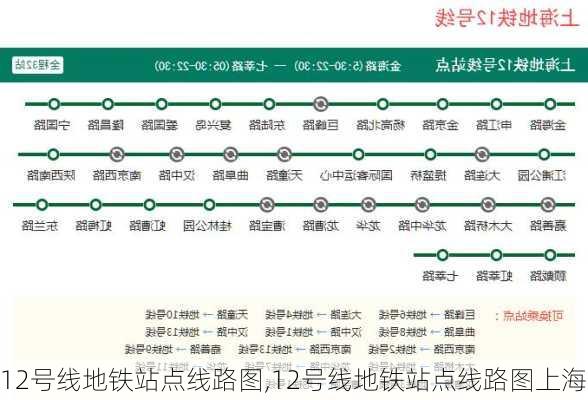 12号线地铁站点线路图,12号线地铁站点线路图上海