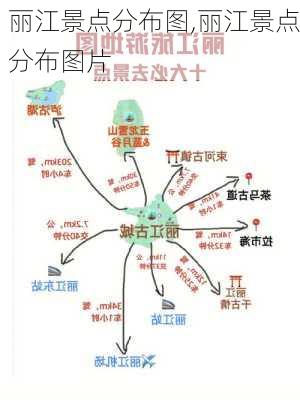 丽江景点分布图,丽江景点分布图片