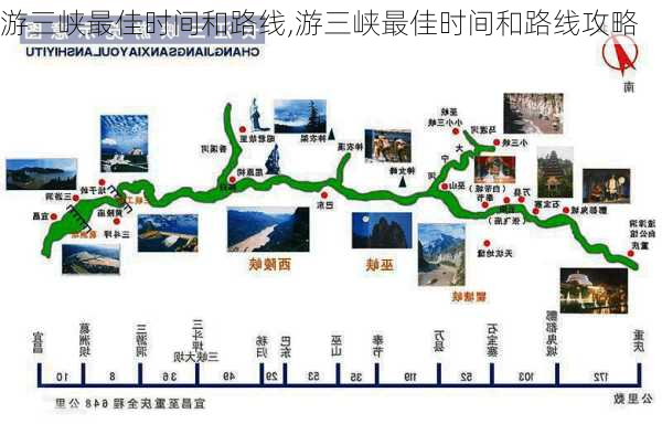 游三峡最佳时间和路线,游三峡最佳时间和路线攻略