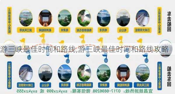 游三峡最佳时间和路线,游三峡最佳时间和路线攻略