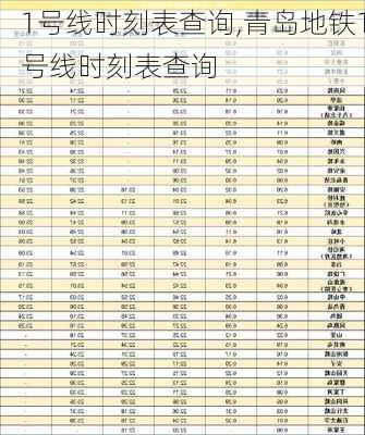 1号线时刻表查询,青岛地铁1号线时刻表查询