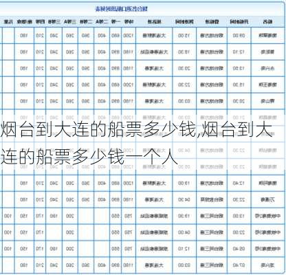 烟台到大连的船票多少钱,烟台到大连的船票多少钱一个人