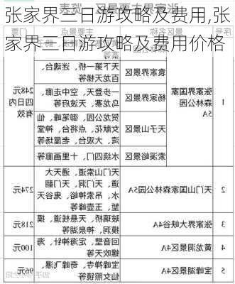 张家界三日游攻略及费用,张家界三日游攻略及费用价格