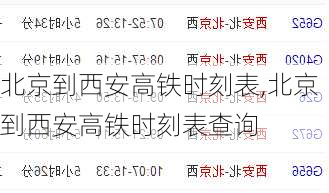 北京到西安高铁时刻表,北京到西安高铁时刻表查询