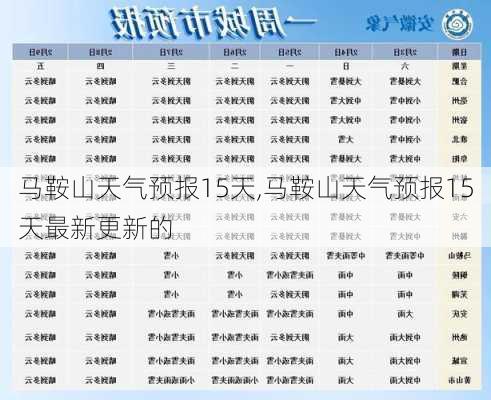 马鞍山天气预报15天,马鞍山天气预报15天最新更新的