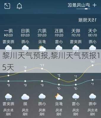 黎川天气预报,黎川天气预报15天