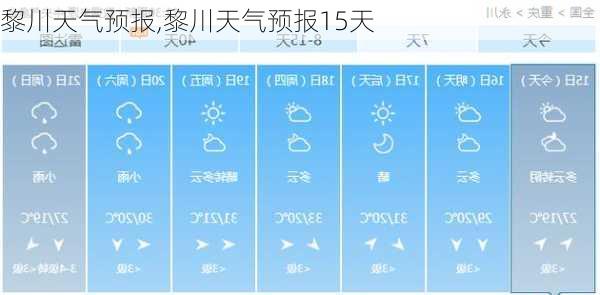 黎川天气预报,黎川天气预报15天