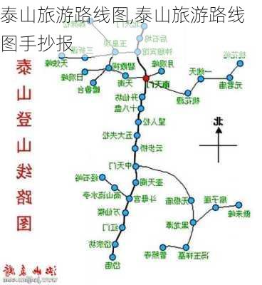 泰山旅游路线图,泰山旅游路线图手抄报