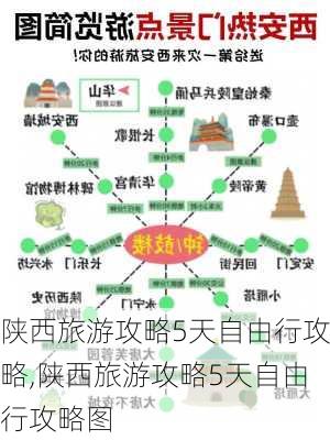 陕西旅游攻略5天自由行攻略,陕西旅游攻略5天自由行攻略图