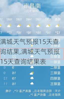 满城天气预报15天查询结果,满城天气预报15天查询结果表