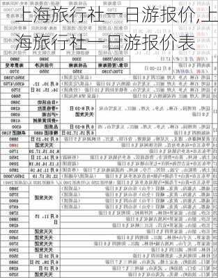 上海旅行社一日游报价,上海旅行社一日游报价表