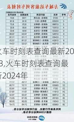 火车时刻表查询最新2023,火车时刻表查询最新2024年