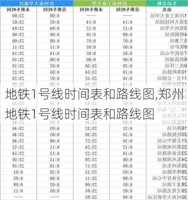 地铁1号线时间表和路线图,郑州地铁1号线时间表和路线图