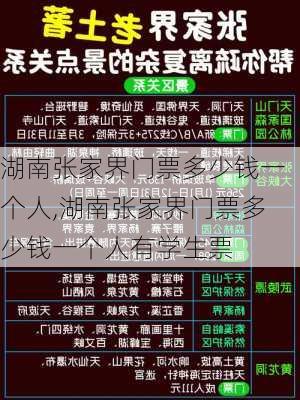 湖南张家界门票多少钱一个人,湖南张家界门票多少钱一个人有学生票