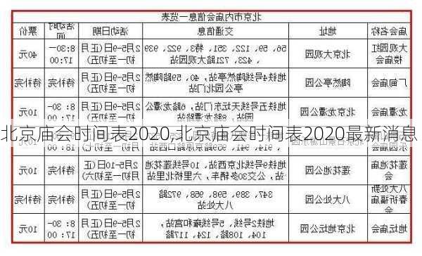 北京庙会时间表2020,北京庙会时间表2020最新消息