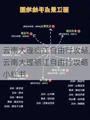 云南大理丽江自由行攻略,云南大理丽江自由行攻略 小红书