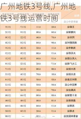 广州地铁3号线,广州地铁3号线运营时间