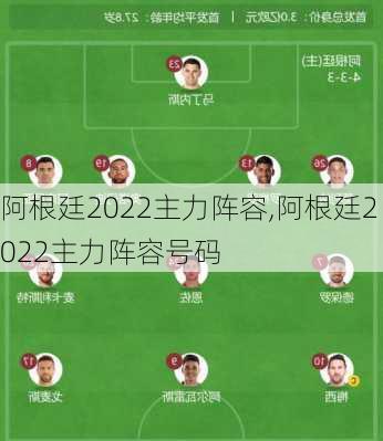 阿根廷2022主力阵容,阿根廷2022主力阵容号码