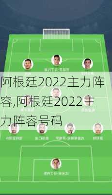 阿根廷2022主力阵容,阿根廷2022主力阵容号码