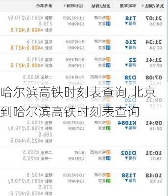 哈尔滨高铁时刻表查询,北京到哈尔滨高铁时刻表查询