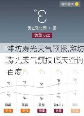 潍坊寿光天气预报,潍坊寿光天气预报15天查询百度