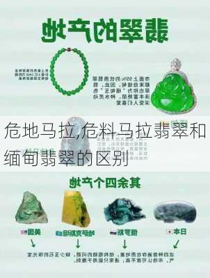 危地马拉,危料马拉翡翠和缅甸翡翠的区别