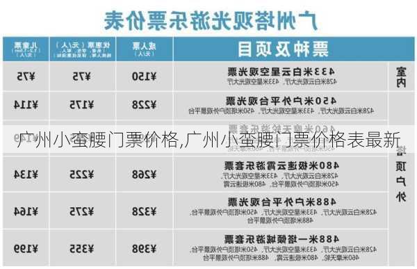 广州小蛮腰门票价格,广州小蛮腰门票价格表最新