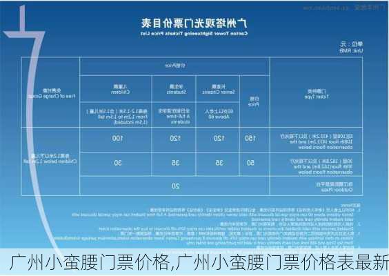 广州小蛮腰门票价格,广州小蛮腰门票价格表最新