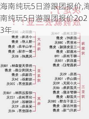 海南纯玩5日游跟团报价,海南纯玩5日游跟团报价2o23年