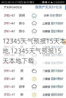 12345天气预报15天本地,12345天气预报15天本地下载