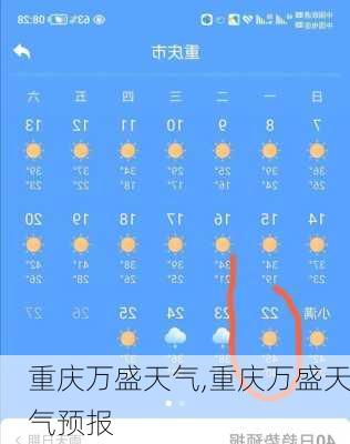 重庆万盛天气,重庆万盛天气预报