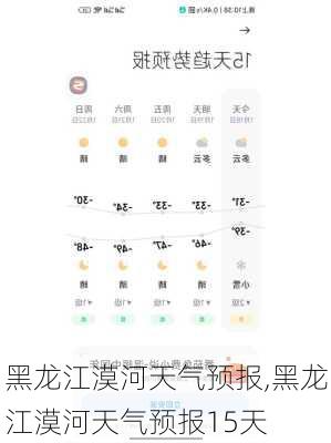 黑龙江漠河天气预报,黑龙江漠河天气预报15天