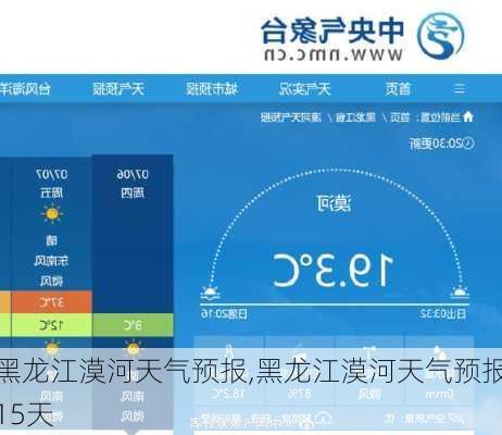 黑龙江漠河天气预报,黑龙江漠河天气预报15天