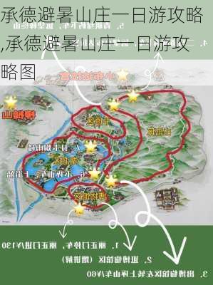 承德避暑山庄一日游攻略,承德避暑山庄一日游攻略图