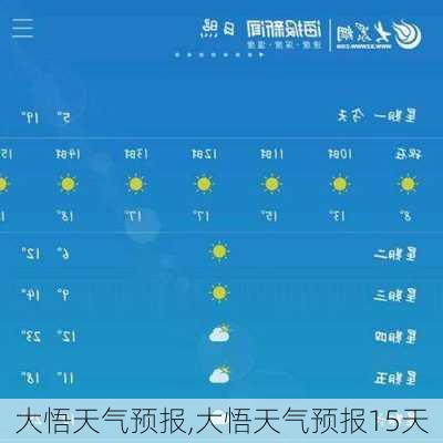 大悟天气预报,大悟天气预报15天