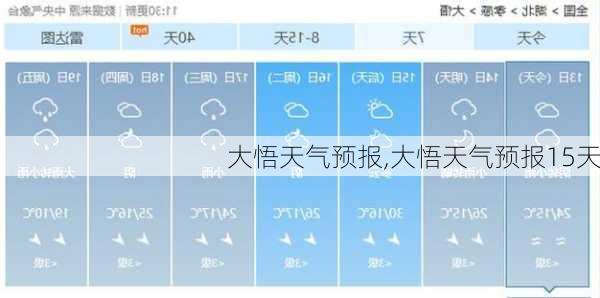 大悟天气预报,大悟天气预报15天