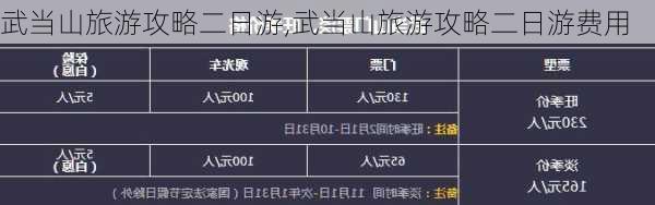 武当山旅游攻略二日游,武当山旅游攻略二日游费用