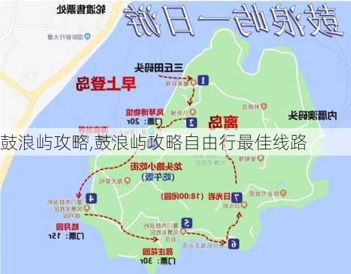 鼓浪屿攻略,鼓浪屿攻略自由行最佳线路