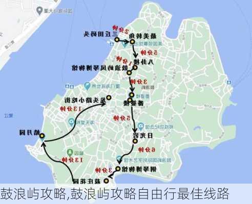 鼓浪屿攻略,鼓浪屿攻略自由行最佳线路