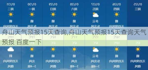 舟山天气预报15天查询,舟山天气预报15天查询天气预报 百度一下