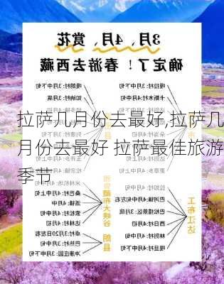 拉萨几月份去最好,拉萨几月份去最好 拉萨最佳旅游季节