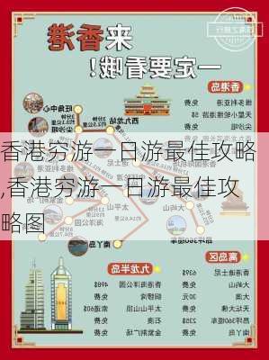 香港穷游一日游最佳攻略,香港穷游一日游最佳攻略图