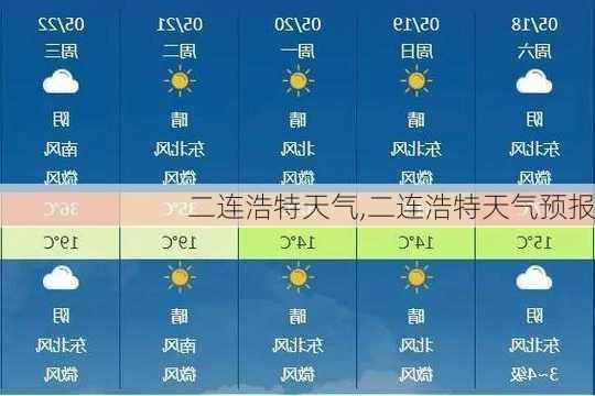 二连浩特天气,二连浩特天气预报