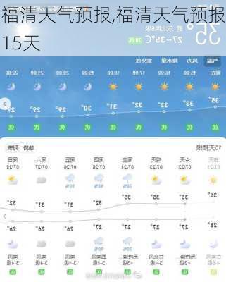 福清天气预报,福清天气预报15天