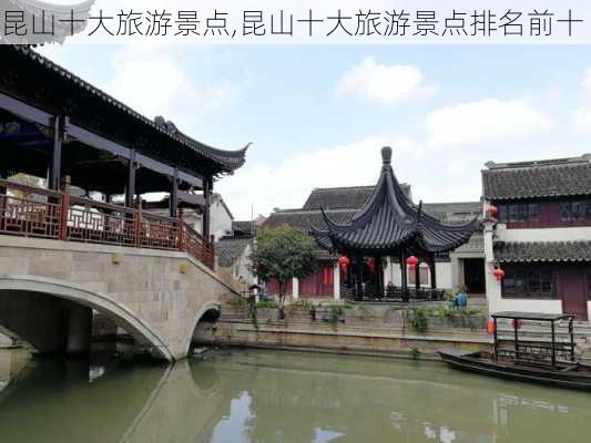 昆山十大旅游景点,昆山十大旅游景点排名前十