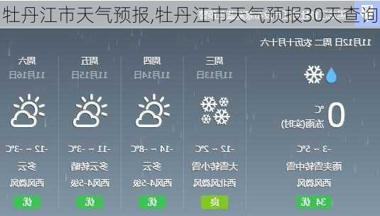 牡丹江市天气预报,牡丹江市天气预报30天查询