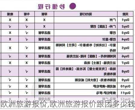 欧洲旅游报价,欧洲旅游报价跟团多少钱