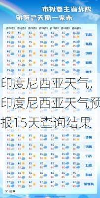 印度尼西亚天气,印度尼西亚天气预报15天查询结果